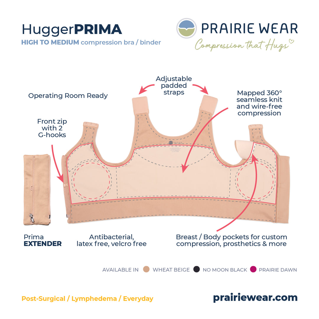 HuggerVIDA  Body friendly bra for post-surgical, lymphedema